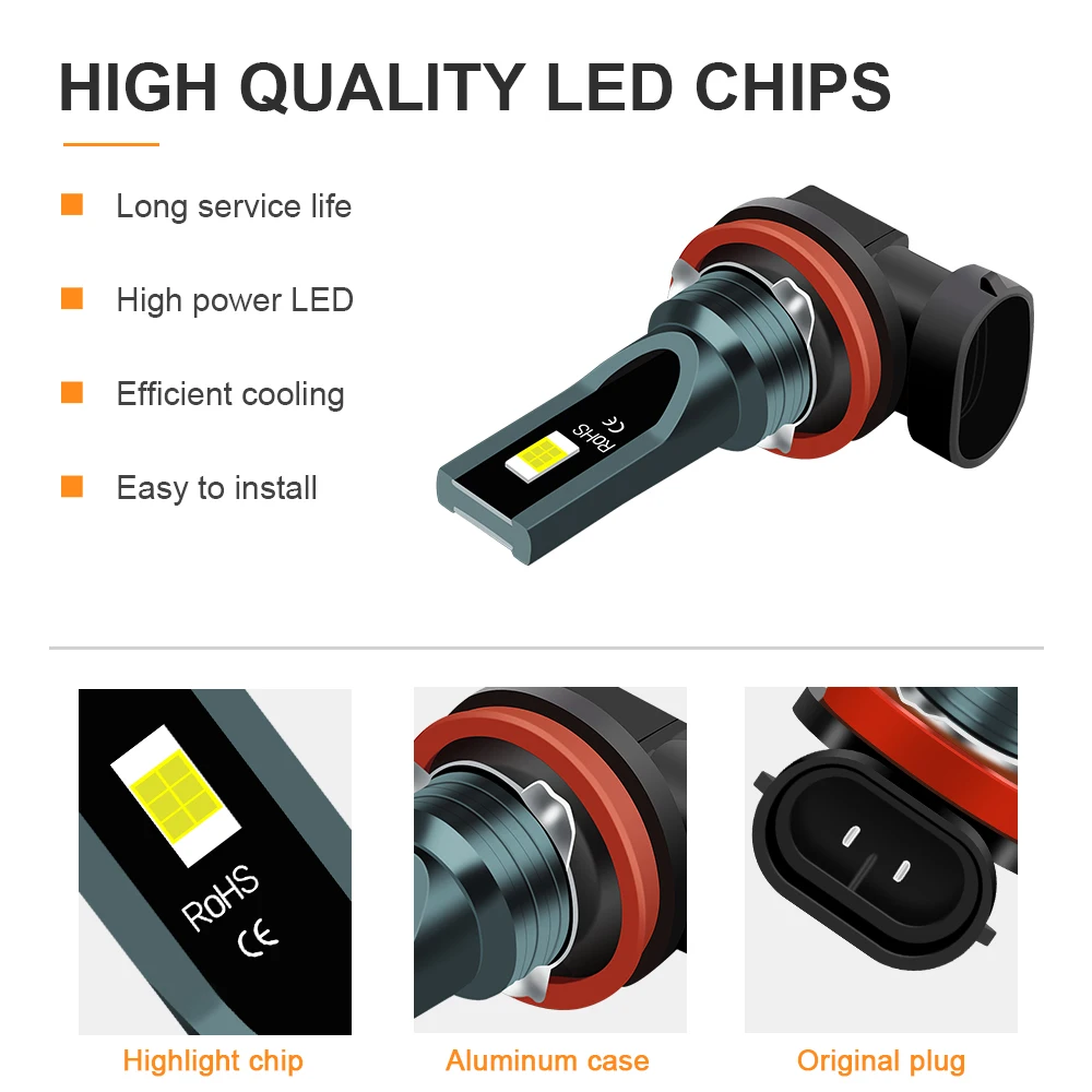 2Pcs Auto Fog Lamp 3570 LED Super Bright H11 H8 9006 HB4 HB3 9005 H16 PSX24W PSX26W P13W H7 Car Anti Fog Lights Bulb White 6000K Led light,led bulb,led fog light,led headlight,fog and headlight bulbs