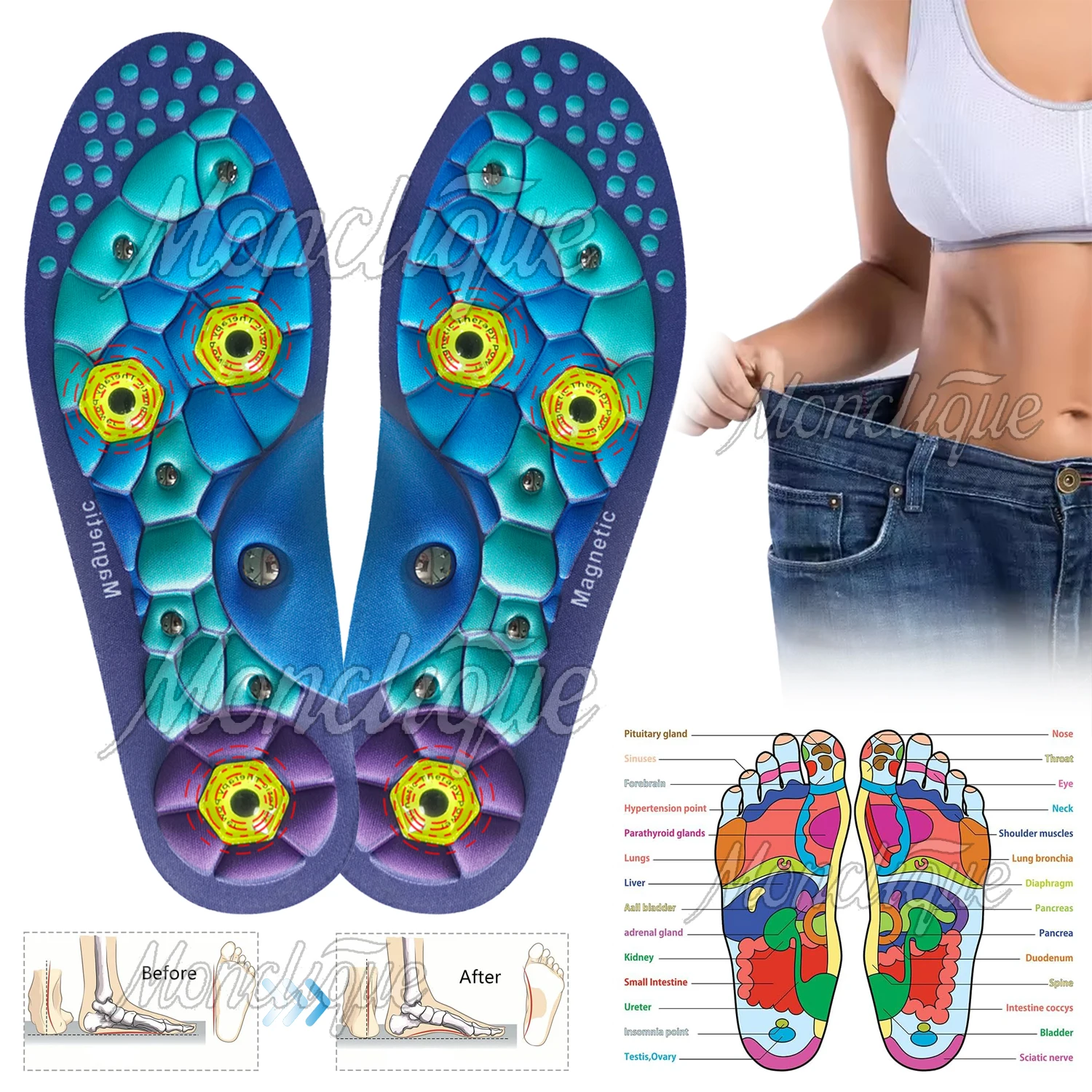 Magnetic Insoles Foot Massage Shoe Inserts with Arch Support Non-Slip Cushioning Comfort Shock Absorption Sporting Insole Unisex