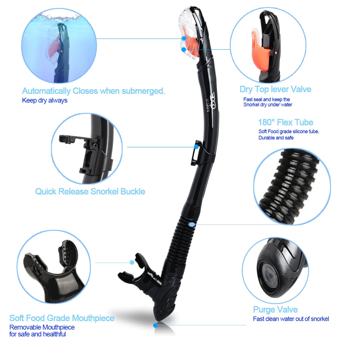 EXP VISION Dry Snorkel, Adult Dive Snorkel Free Breath Diving Snorkel Tube Food-Grade Silicone Mouthpiece Snorkeling Gear 4