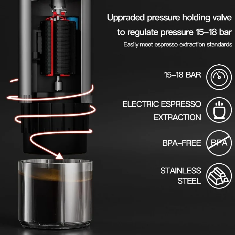 CONQUECO Portable Espresso Machine Travel: 12v Car Coffee Maker for Camping - Small Electric - 2.5 Mins Heating- 8 Cups Espresso 3