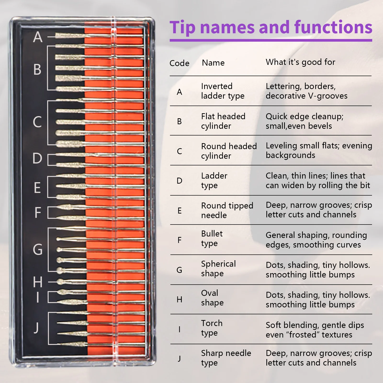 ARROWMAX Cordless Engraving Tool 5