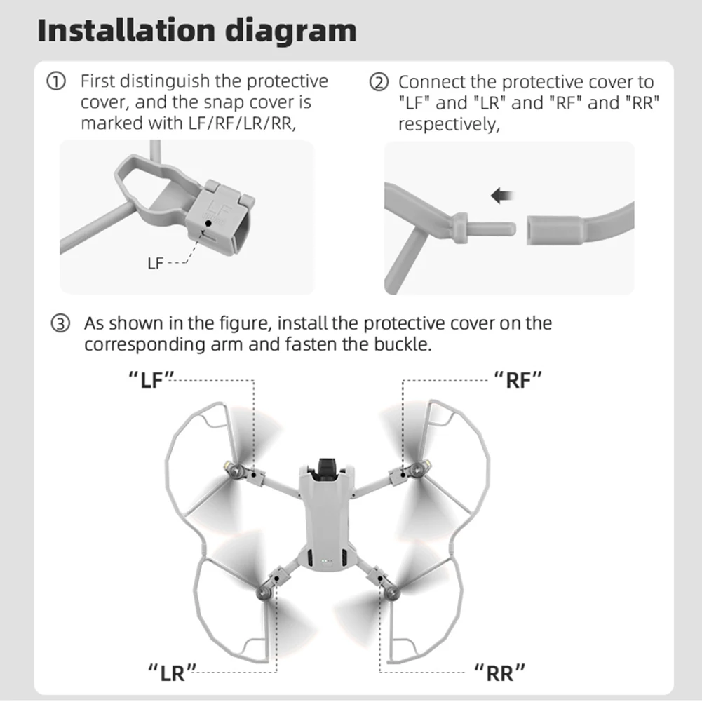 Protection Hélice Garde pour DJI Mini 3/Mini 3 Pro - Anti-collision Léger