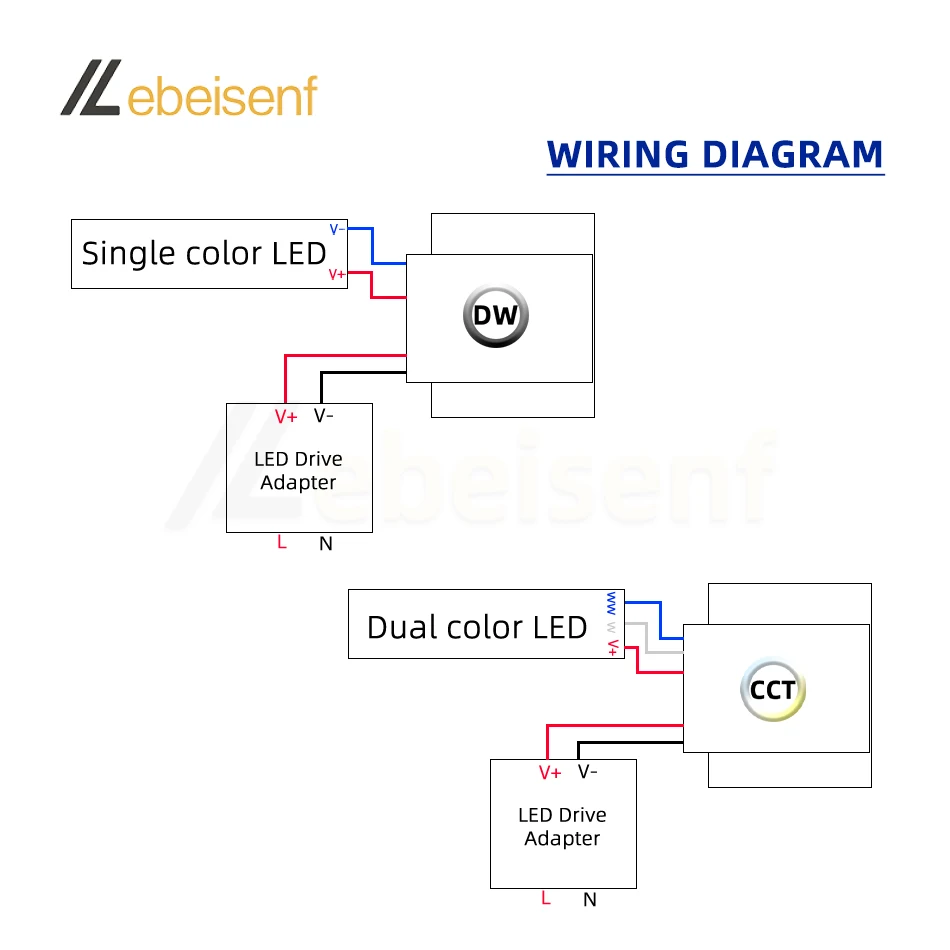  ſ   ġ  ġ, LED ѱ/ ,   CCT ÷ Ʈ  Ʈѷ, DC 12V, 24V, 5A