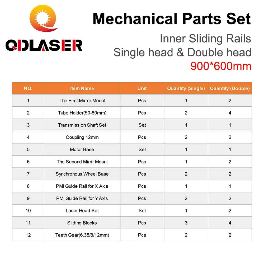 QDLASER Mechanical Inner Sliding Rails Kits Spare Parts DIY 900*600mm for 9060 CO2 Laser Engraving Cutting Machine