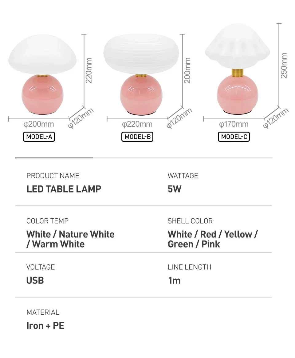 Description Picture 3 of itemNew Full Spectrum Desk Lamp Creative Cream Style Bedroom Bedside Lamp Modern Warm Desktop Desk Lamp Living Room Bar Night Lamp