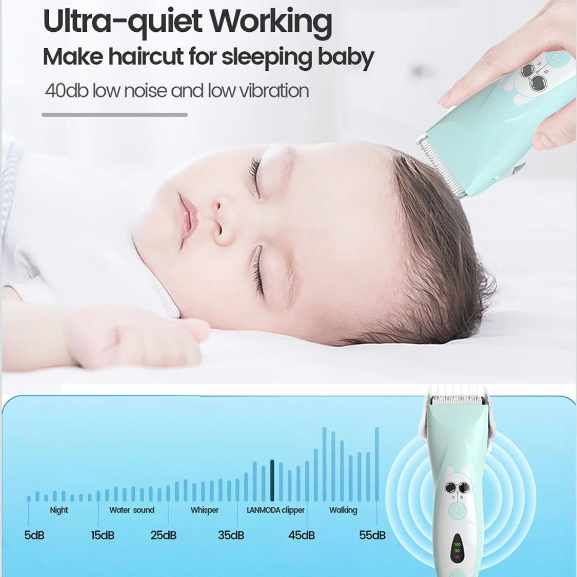 Quiet Baby Hair Clipper Electric Rechargeable Kids Hair Trimmer Children Grooming Haircut Machine Ceramic Blade Waterproof hair clipper hair trimmer