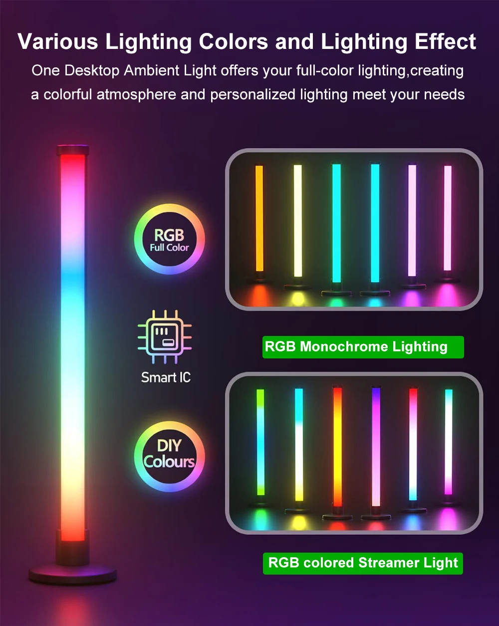 320deg LED Bar Light 10W 2 Packs RGBIC USB 5V LED Computer Bar Lamp Bluetooth Wifi Smart Control Ambient Lighting for Game Room