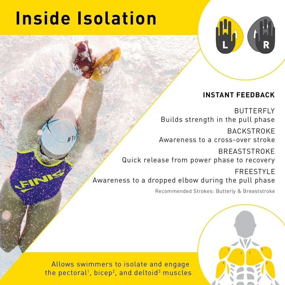 FINIS Iso Swimming Paddles Swimming Ergonomic Paddles Professional Strokes Practice Correction Swim Training Paddle 4