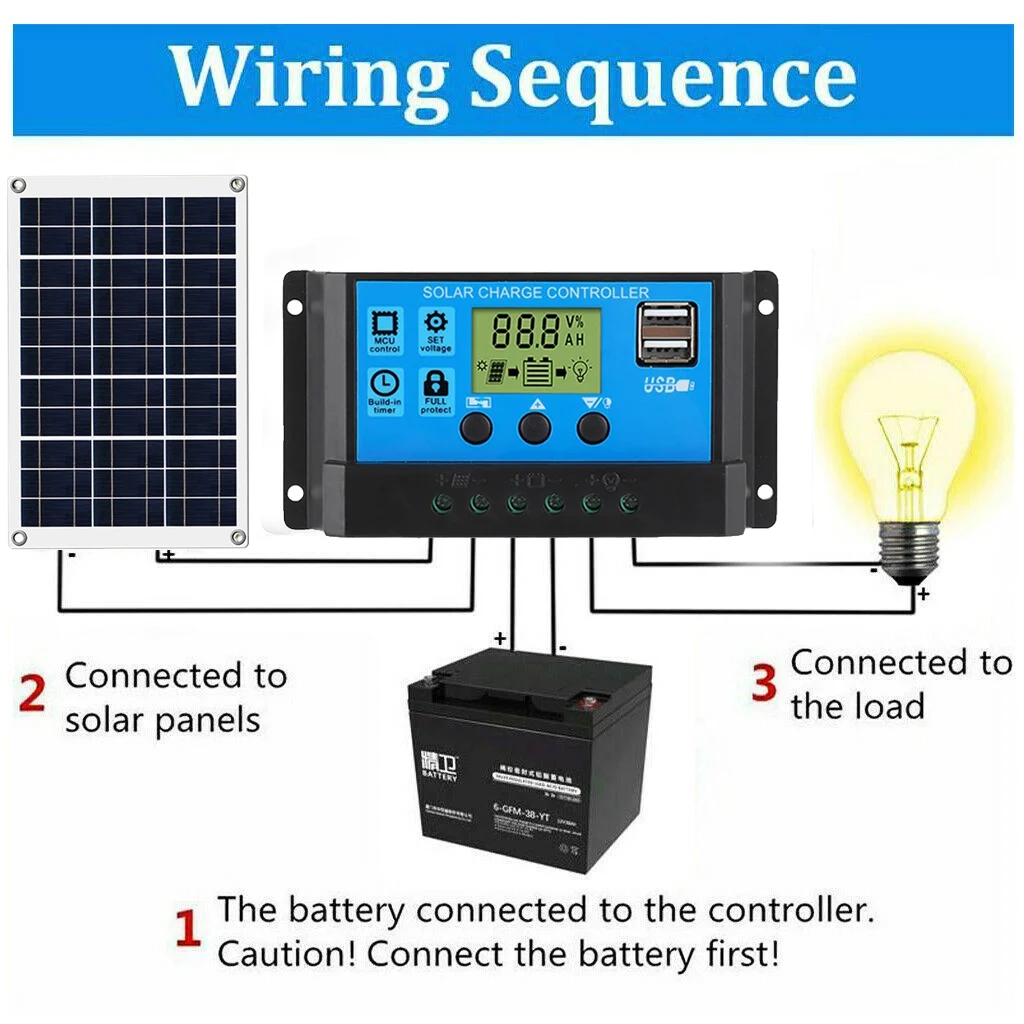 6000W Inverter 30A Controller 5V Solar Panel Smart Phone Car Charge Camping Home Solar Power System for Home Complete Kit RV