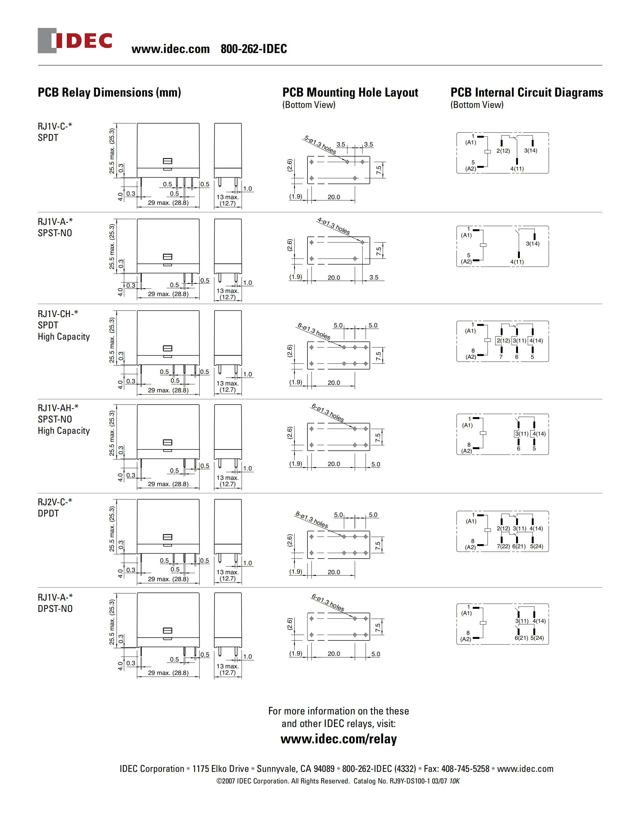 Description Picture 5 of itemIDEC 100%-NEW 1PCS RJ1V-C-D24 RJ1V-CH-D24 RJ2V-C-D24 RJ2V-C-A220 RELAY 100%-new-original