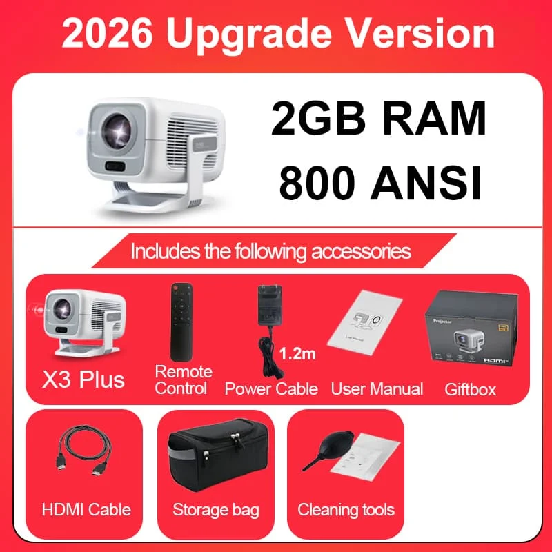 2G RAM-bag