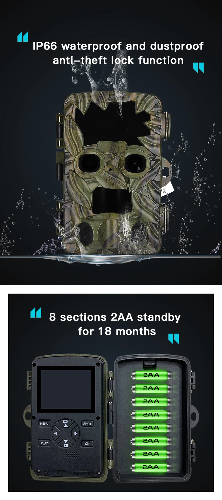 4K Dual Lens camera for Day and Night 35m IR Range flash Hunting Camera 2.4 inch