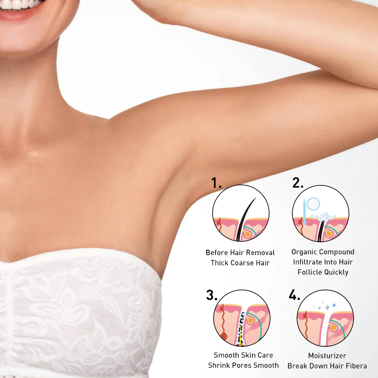 Krema za odstranjevanje dlak, neboleč epilator, trajno zaviranje rasti dlak, ustnice, pazduhe, zasebno bikini, telo, obraz, depilacijsko mazilo_voghion.com