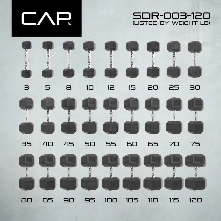 8lb Coated Hex Dumbbell 6