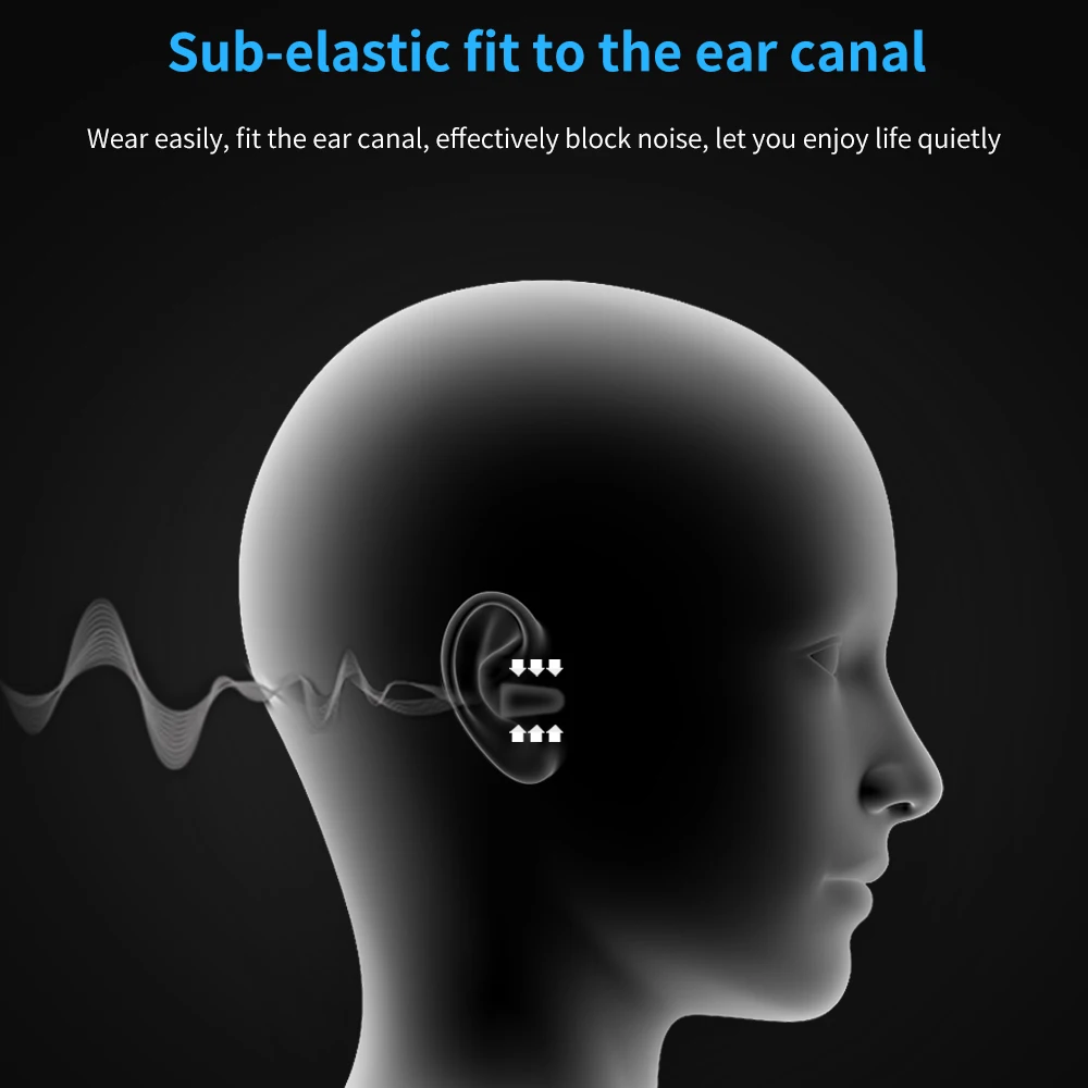 Earplugs Soft Sponge Ear Plugs Noise Reduction Sleeping Earplug Travel Noise Reduction Rate 35.5db Sound Insulation TISHRIC