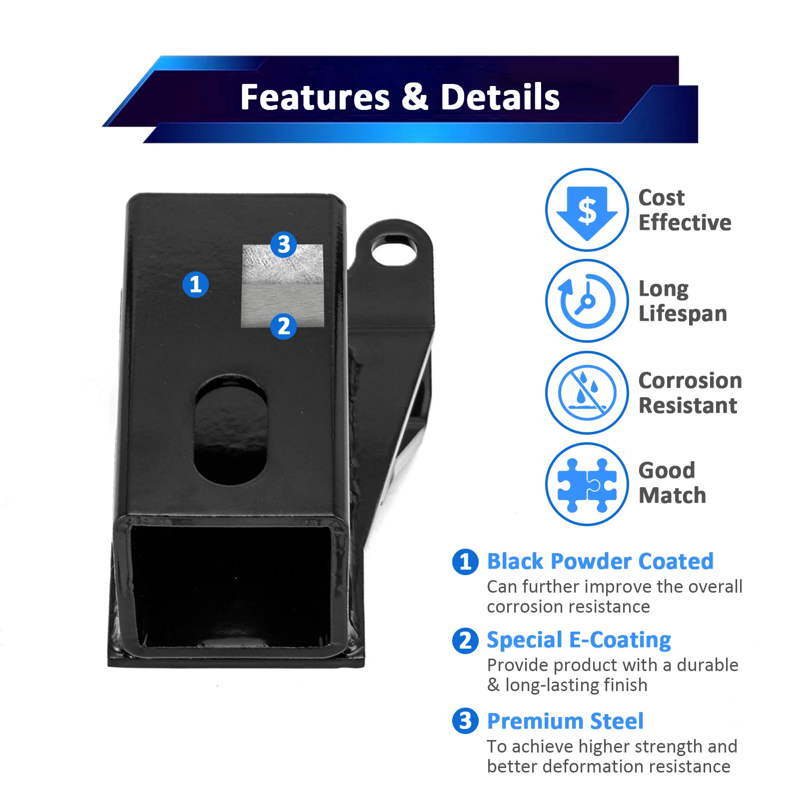 Rear 2" Receiver Hitch For Honda ATVs - Fits Rancher, Foreman, Rubicon, Recon Models (2001-2024)