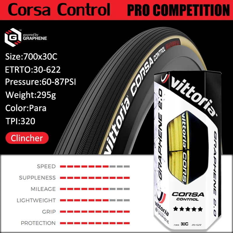CONTROL 30C-Y