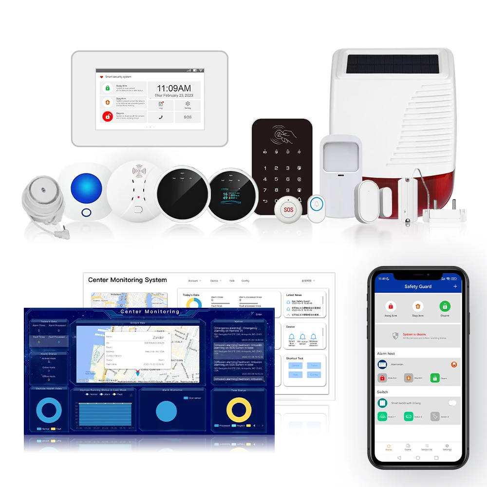 

Новое издание 2023, телефон-сигнализация с GSM, Wi-Fi