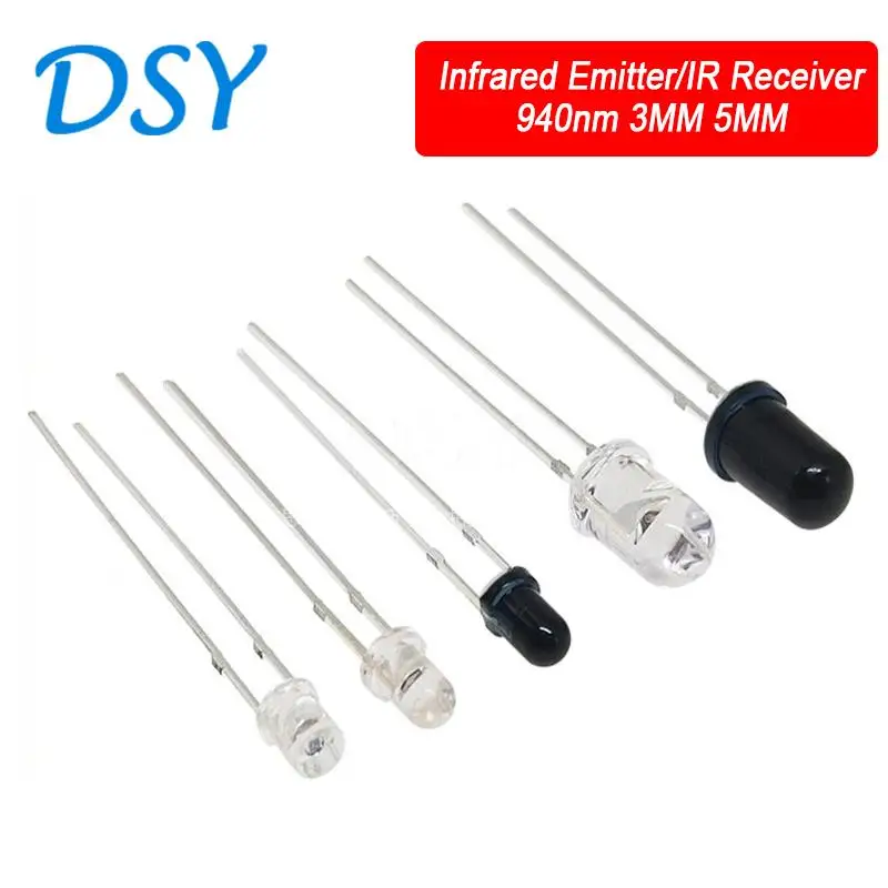 Store Home Products Feedback Brand story