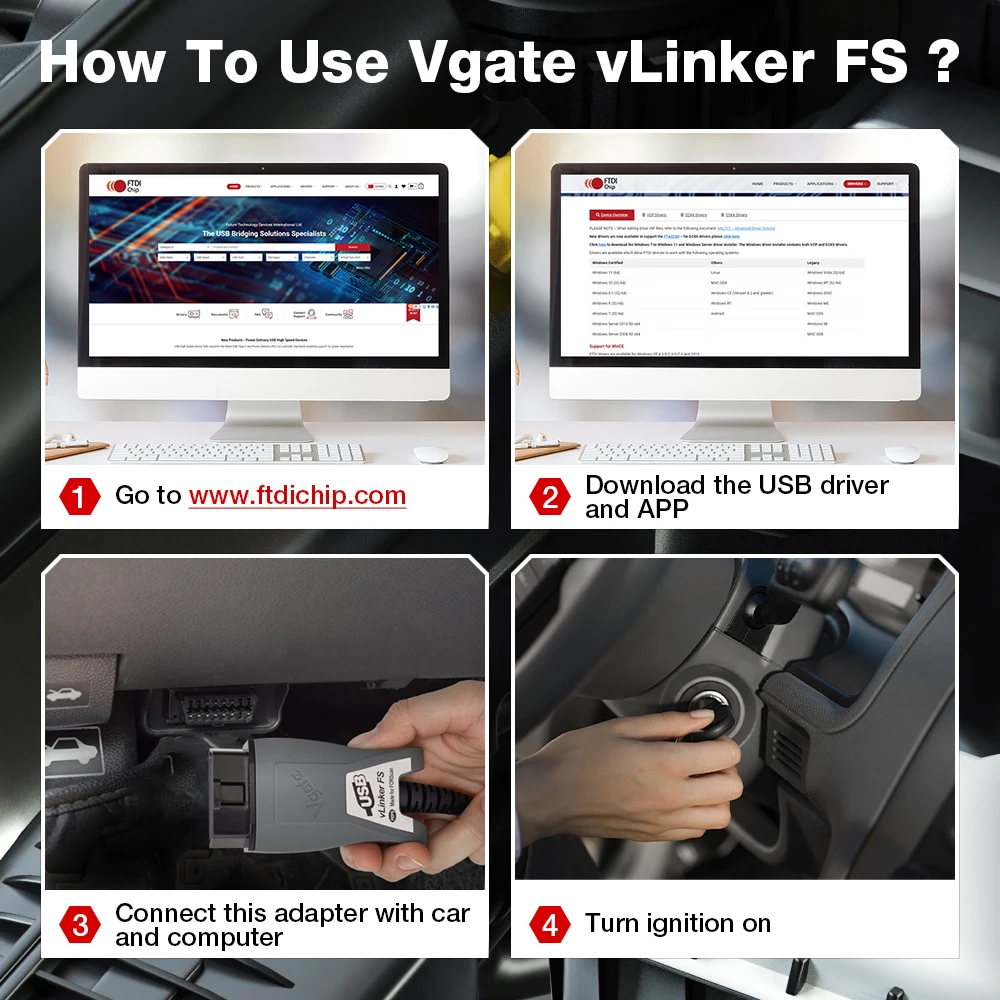 Vgate Vlinker Fs Elm327 Usb For Ford Forscan Ms Can/hs Can Switch Obd2 Car  Auto Diagnostic Scanner For Mazda Obdii Adapter Tool - Code Readers & Scan  Tools - AliExpress