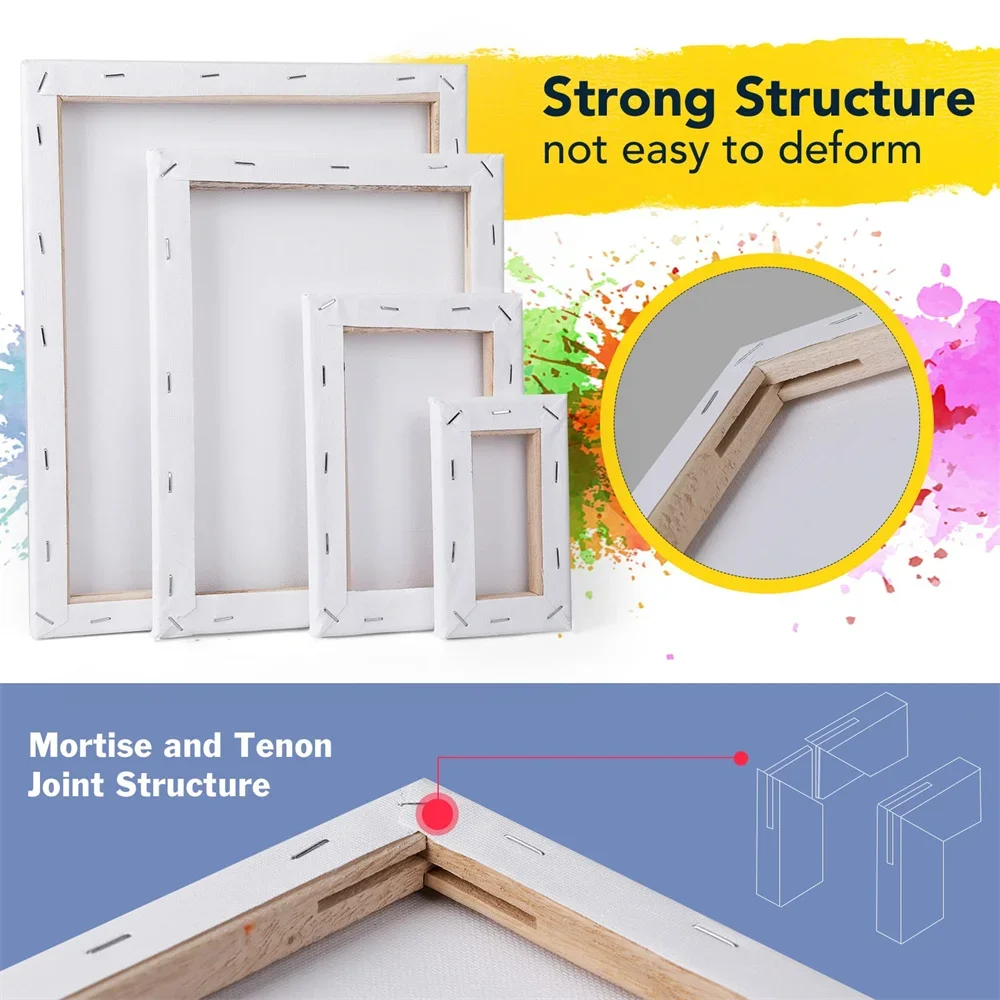 10PCS White Mini Stretched Artists Canvas Small Art Board Acrylic/Oil Paint Blank Canvas Drawing Toys Supply Home School DIY