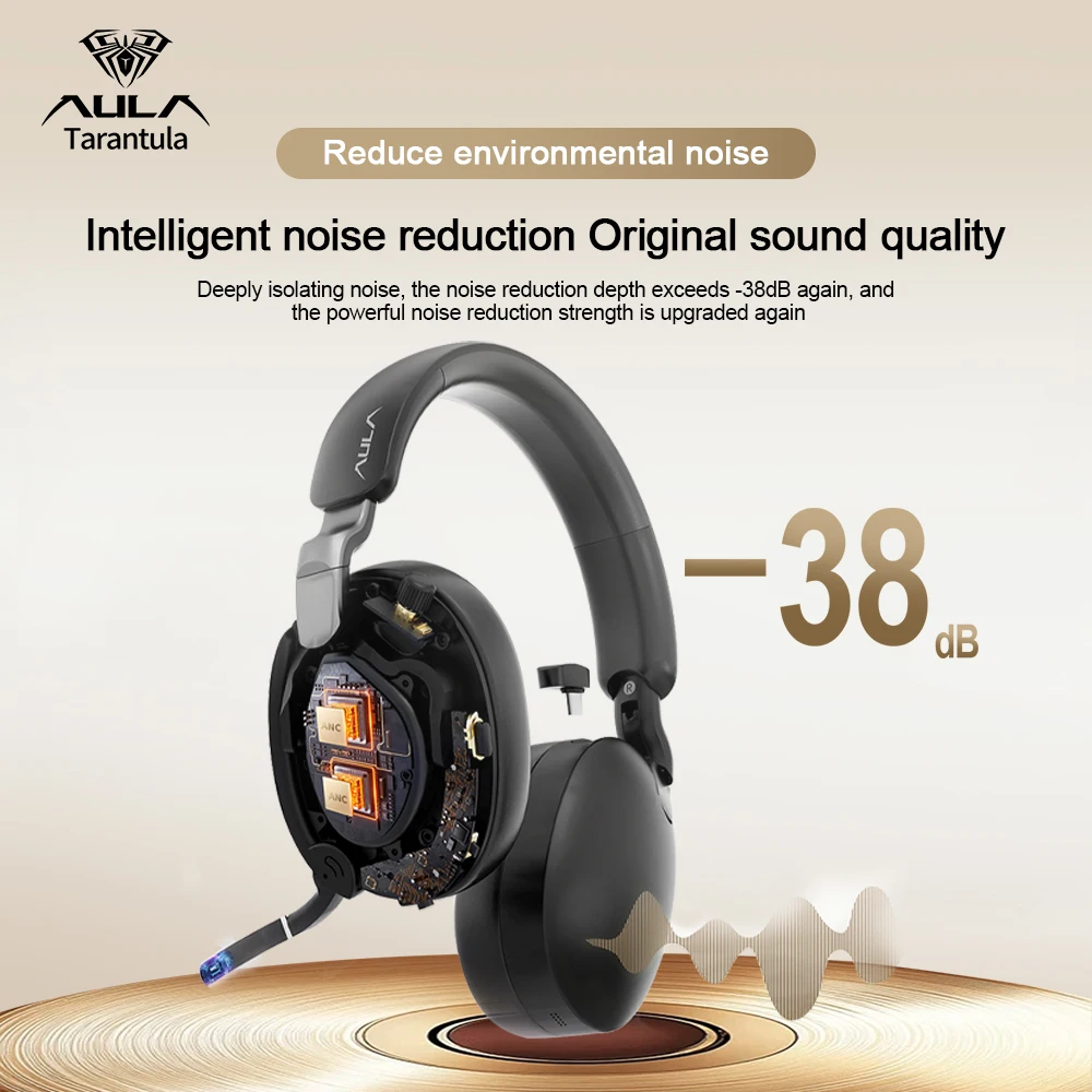AULA A500 Wireless Headphones 2.4G/Bluetooth/Wired Noise Reduction Head-mounteds Earphone 1000mAh Gaming Headset Laptop Computer