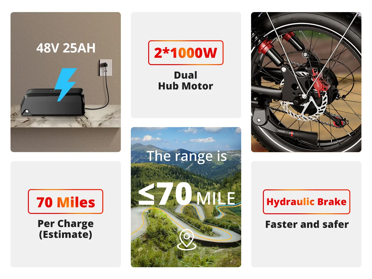 Description Picture 3 of itemMountain E-bike Electric Bicycle Prices 1000W 250W 2000W Fatbike Wholesale 20 Inch Fat Tire Electric Pedal Bike