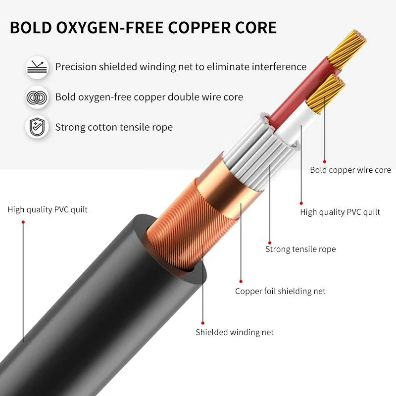 Premium XLR Male to Female 3-Pin Audio Cable with OFC and Dual Shielding - Various Lengths