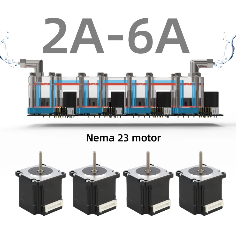 Mellow VZ 5160 watercooling To Solve Overheating Of Tmc5160 Driver