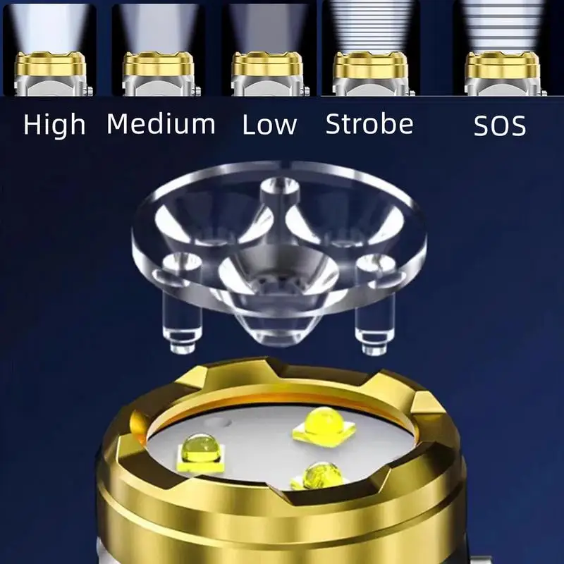 Mini Flashlight Three-Eyed Monster Super Power Rechargeable Portable Lighting