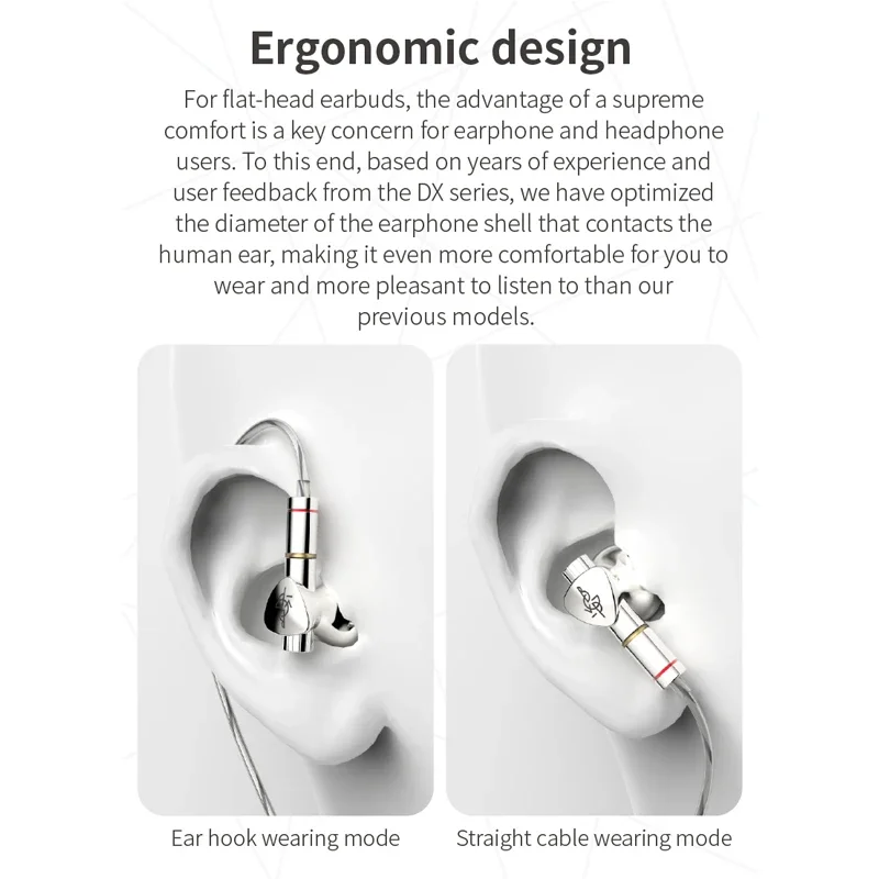Wired Earphones BGVP DX7 Flagship Tunable Flat Head HIFI 2 in 1 Plug 3.5mm/4.4mm Replaceable MMCX