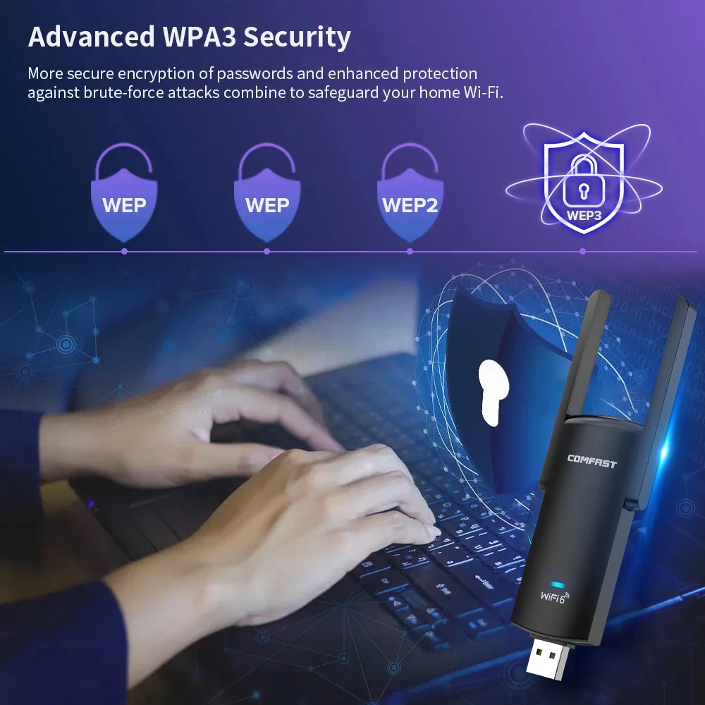 Adaptador Comfast-usb 3.0 Placa de Rede de Alta Velocidade Dongle Win10 11 Receptor pc 1800mbps 1800mbps 2.4g 5g Dongle Cf-953ax - Imagem 2