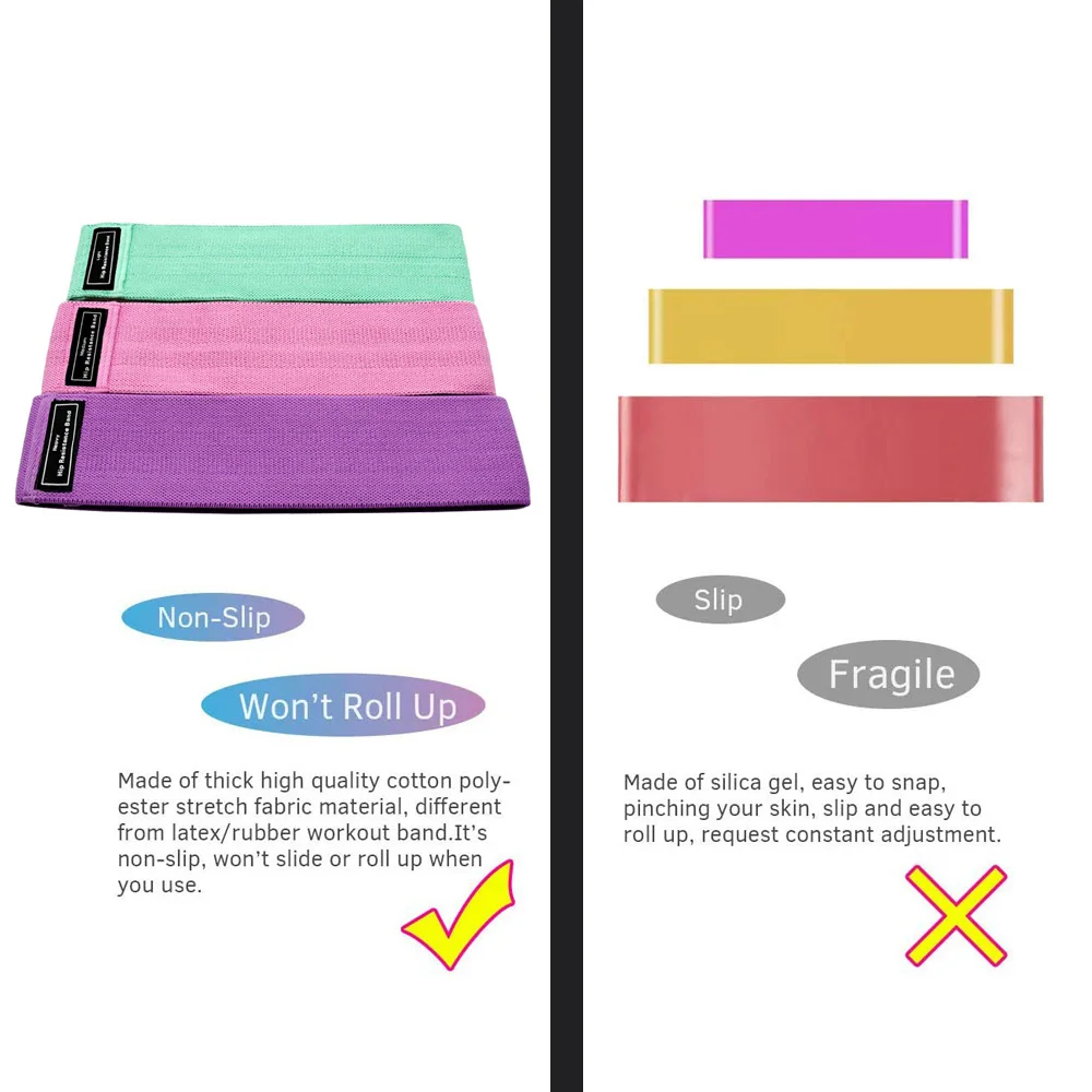 Yoga Resistance Bands 3Pcs Set Fitness Rubber Bands Expander Elastic Band for Fitness Booty Set Indoor Exercise Equipment