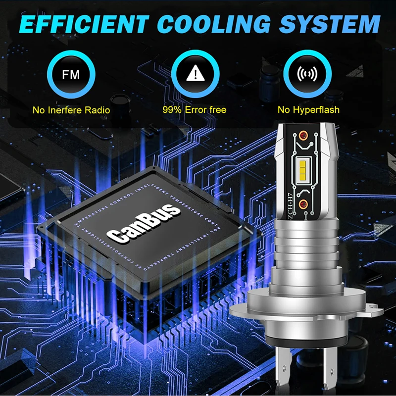 듀얼비전 H7 LED CANBUS 라이트 미니 헤드 램프 1:1 사이즈 무선 H7 자동차 LED 헤드라이트 전구 에러 프리 팬 장착 12V 6000K 화이트