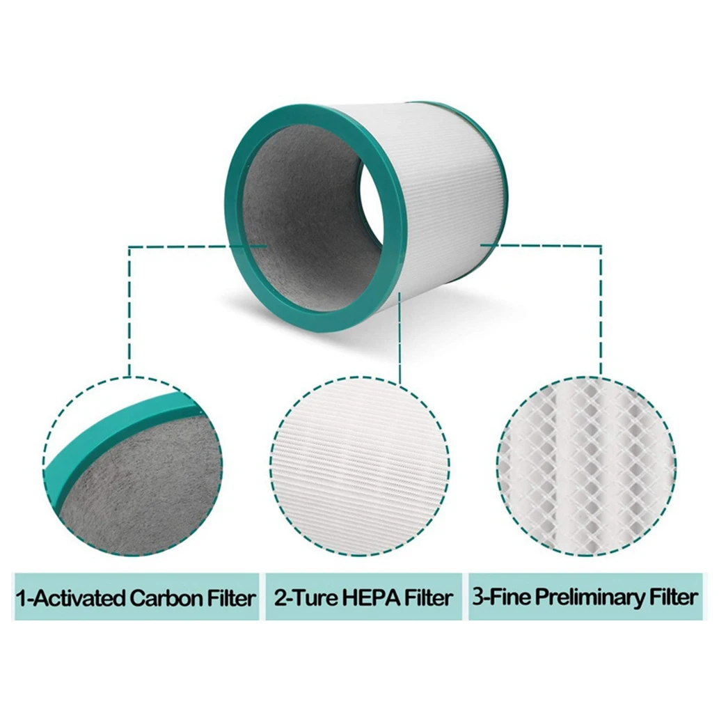 2Pack Replacement TP02 Air Purifier Filters for Dyson Pure Cool Link Models TP01, TP02, TP03, BP01, AM11 Tower Purifier 5