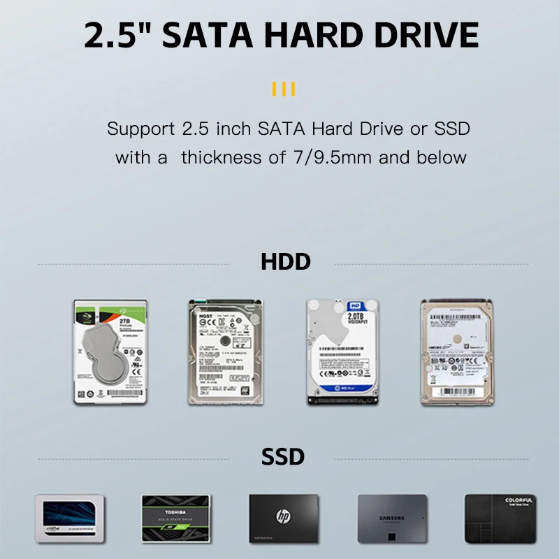 USB 3.0 HDD External Hard Drive Case 2.5 Inch Plastic SATA Enclosure SSD High Speed Transmission Support Window Mac Android HDD Enclosure External Hard Drive Housing