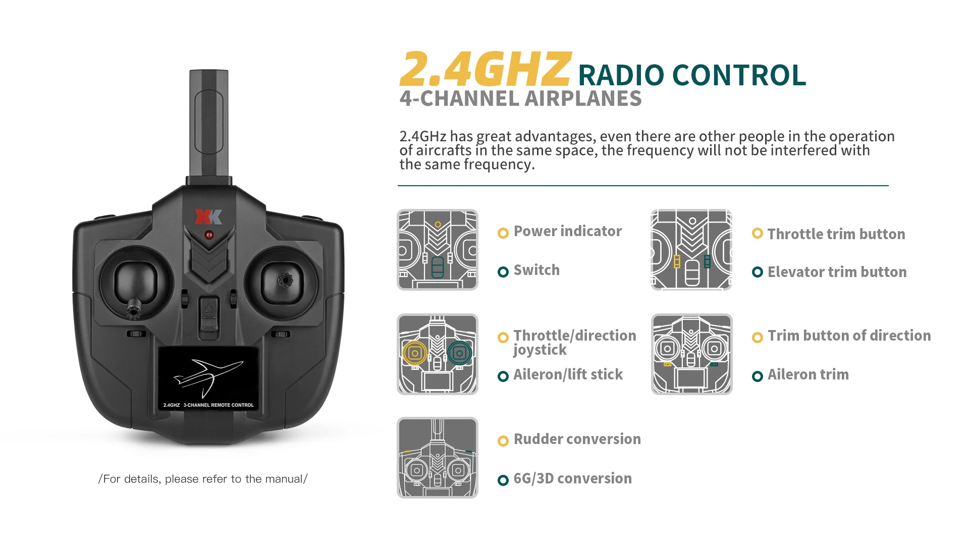 XK A220 Box