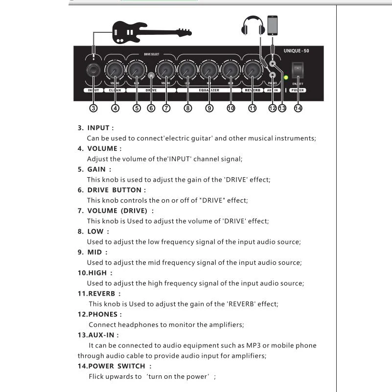 COOLMUSIC UNIQUE-50 Electronic Guitar Amplifier 50 watt amp Music Instrument Speaker Compact Portable Built-in Reverb guitar amplifier