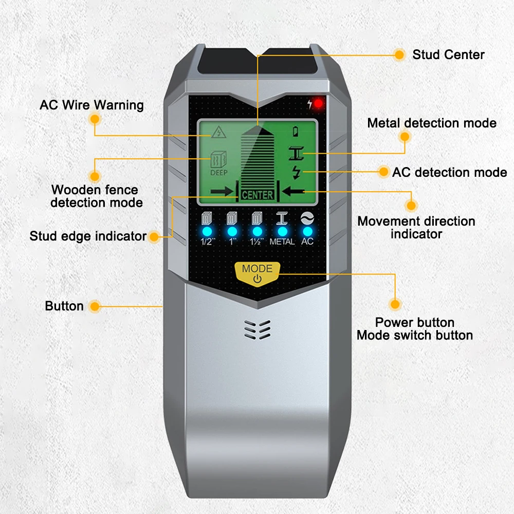 Wall Scanner 5 in 1 Stud Wall Detector for Wood/Metal/Stud/AC Wire/Pipe Beam with Digital LCD Screen and Audio Alarm 6
