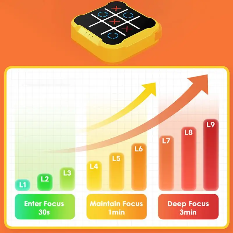 Tic-Tac-Toe Chess Puzzle Toys Electronic Trouble Board Game Board Games Chess Set Game Portable Indoor Party For