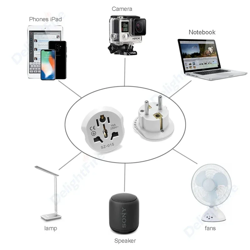 Universal Travel Power Adapter - EU Plug Converter