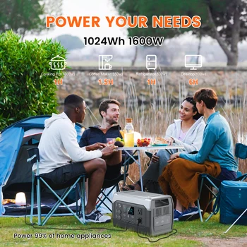CTOLITY XP1000 1800W Portable Solar Generator Power Station 1024WH Lifepo4 Battery Camping Charging Outdoor Laptop Phones RV
