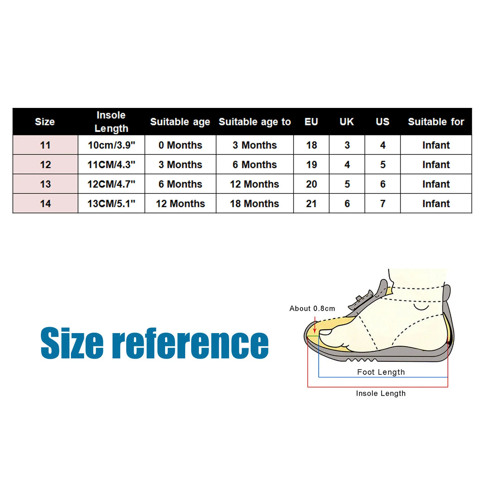 What Size Shoe Is A Month Old Baby Sale Clearance www.olympcsmv.cz