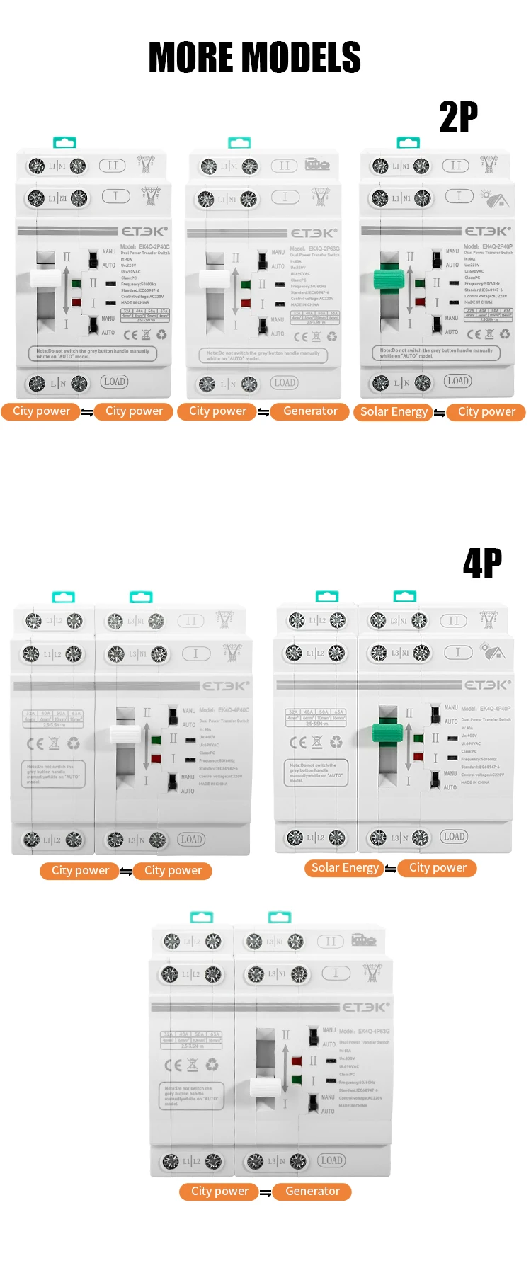 Din Rail 2P/4P ATS Dual Power Automatic Transfer Switch Electrical Selector Swit
