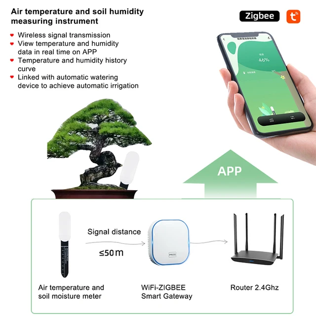 Smart ZigBee Soil  Tester Temperature and Humidity eter Thermo Hygrometer Tuya APP Real-time Monitoring Detector 3