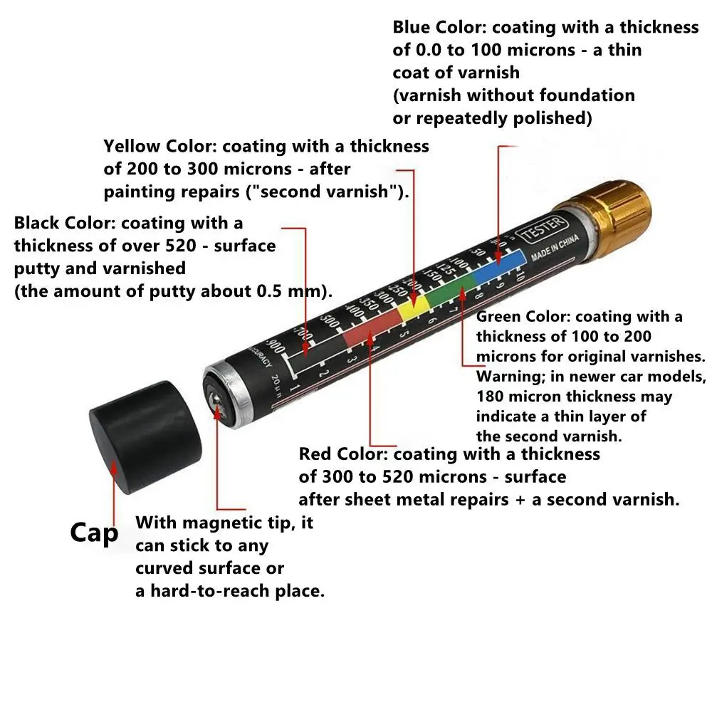 Paint Coating Meter Paint Thickness Gauge Thickness Gauge Car Paint Test Thickness Tester with Magnetic Tip Scale Meter Gauge Auto Paint Cars Crash Check Test Tester