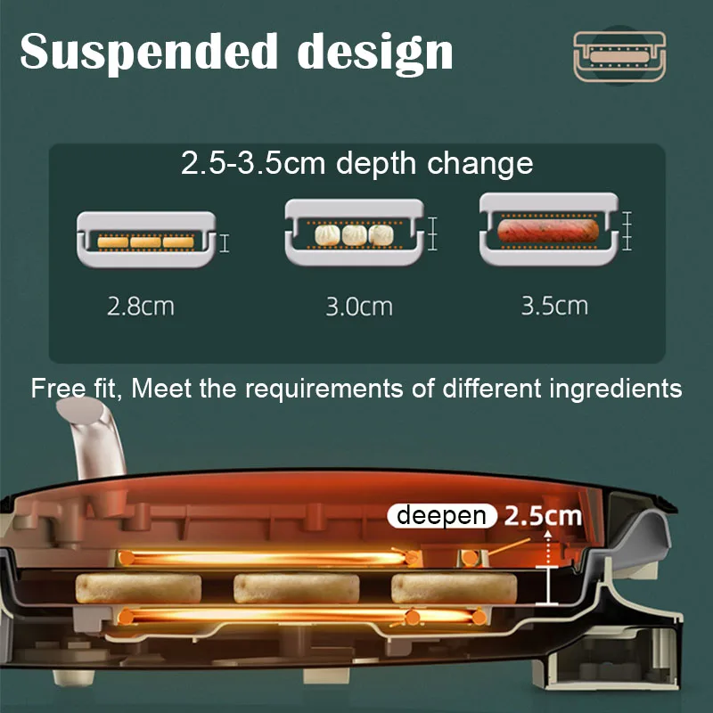 Green Electric cake pancake pot House Pancake pan fried Grilled Sandwiches Sandwiches Can be Removed Bears 3