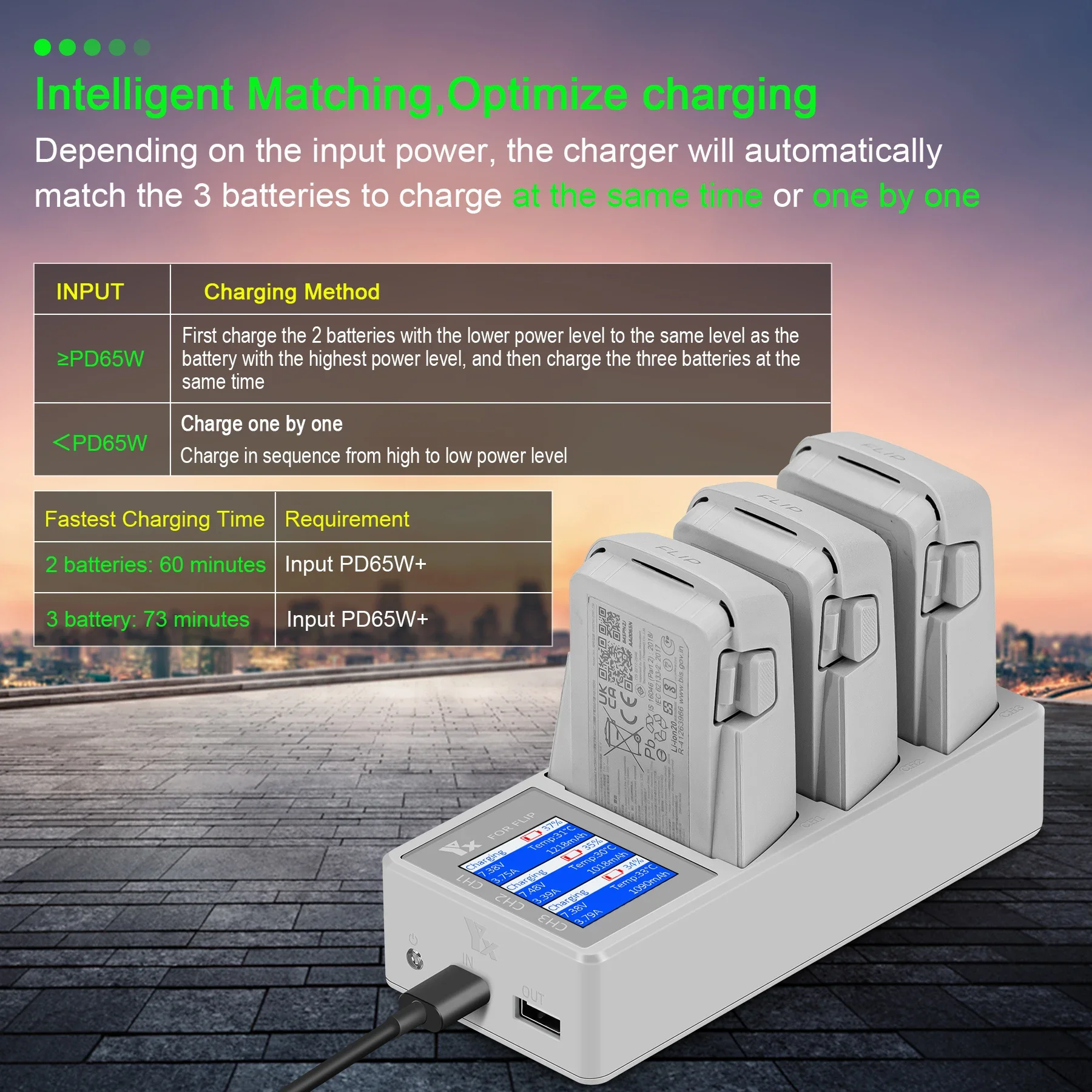 Hub de charge 3 voies pour batterie DJI FLIP, design compact avec ports USB-C et écran couleur