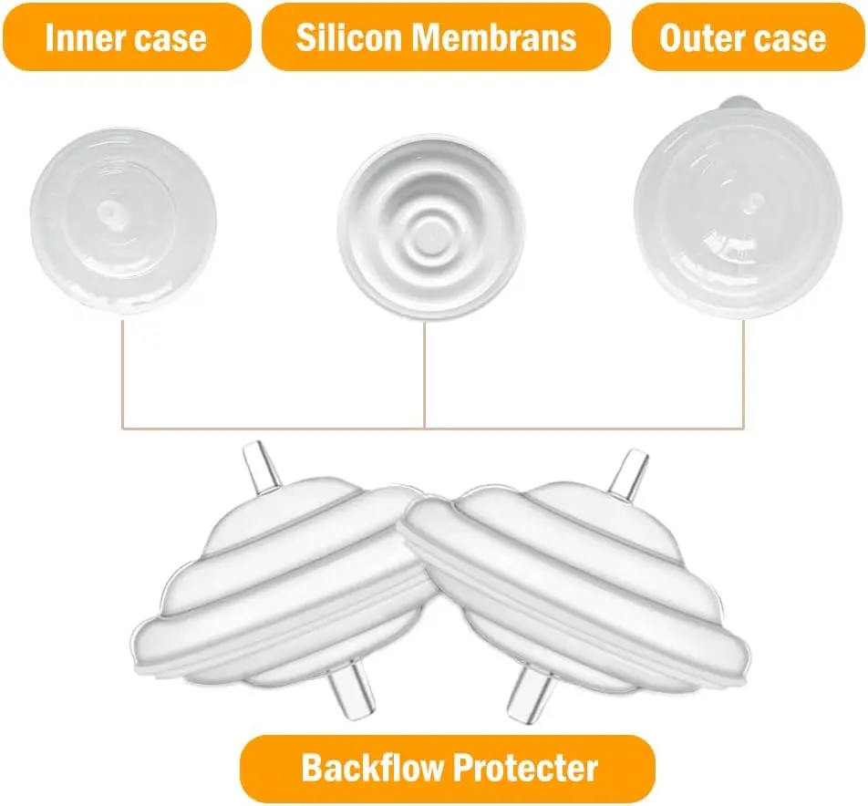 Backflow Protector 2PCS Tubing 2PCS and Duckbill Valves 4PCS Replacement Pump Part Compatible with Spectra S1/S2/9Plus 2