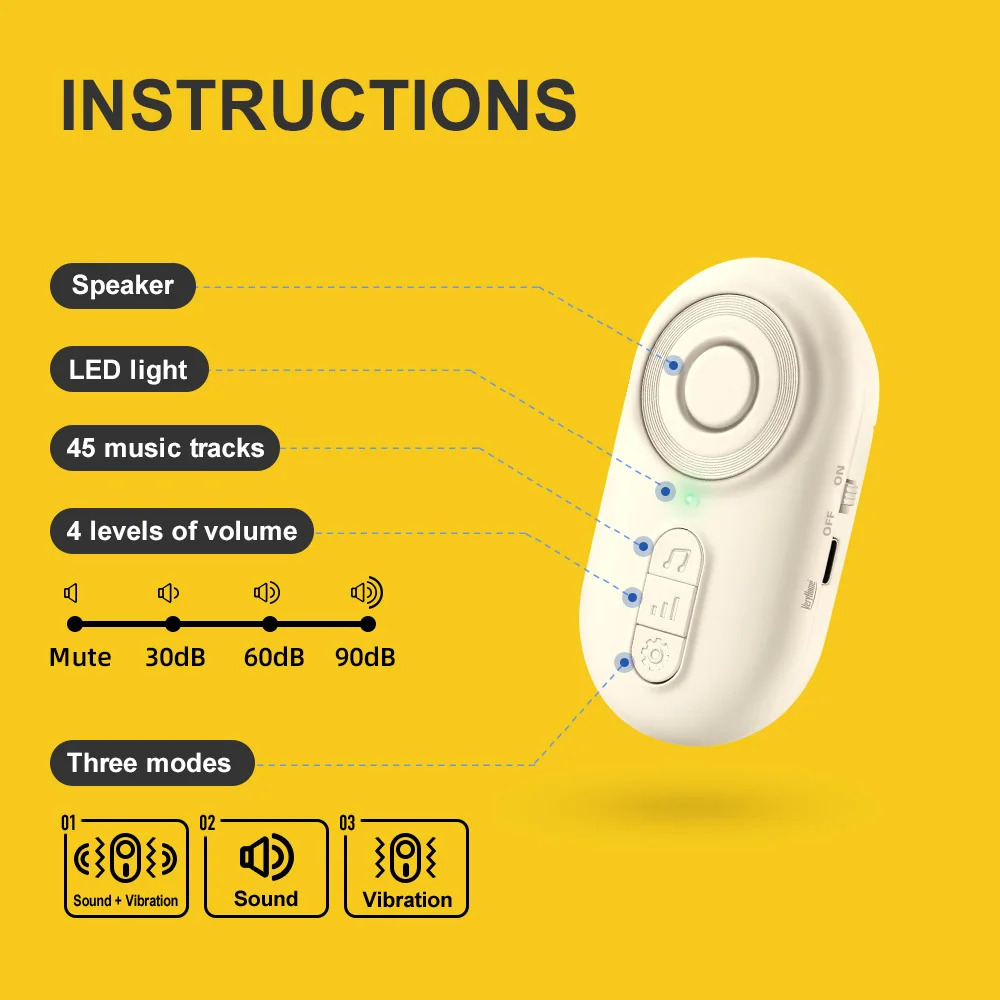Caregiver Pager/Call Buttons 5